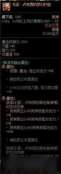 DNF卢克西装备获取与提升解析