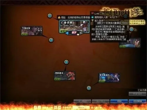 DNF深渊地下城进入方法与开启条件详解
