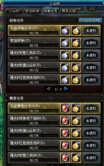 DNF公会副本攻略：奖励与福利详解