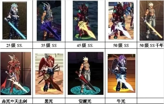DNF光剑幻化外观推荐与排行