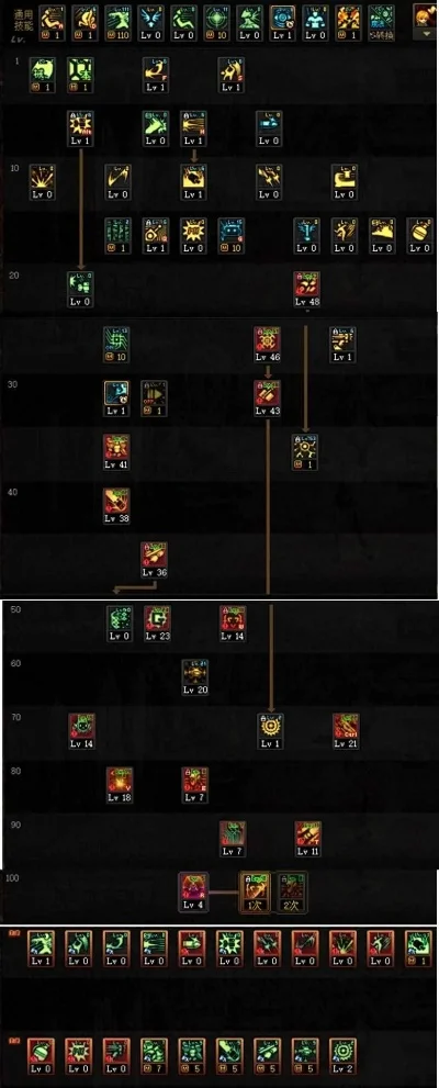 DNF 70级机械师刷图加点攻略与版本对比
