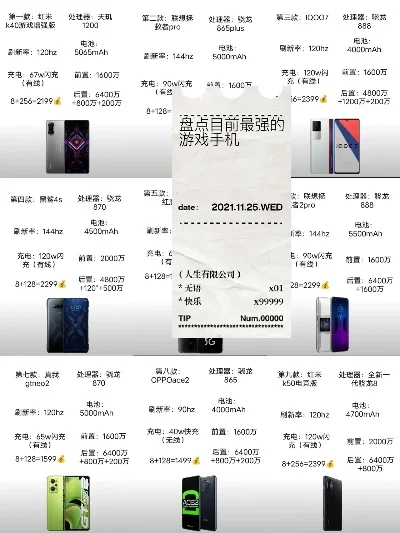 100游戏手机排行榜　100的游戏手机