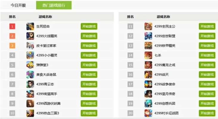 2025年途游单机游戏排行榜　2025年途游单机游戏排行榜最新