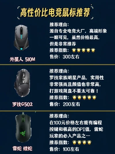 39元游戏鼠标排行榜　30元游戏鼠标