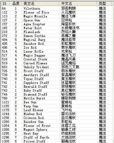 wow法杖幻化排行　wow法杖幻化排名