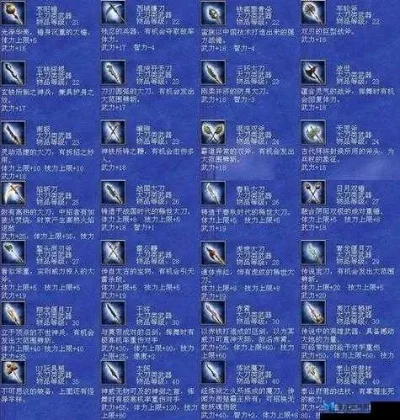 三国群英传7物品及作用大全　三国群英传7物品介绍