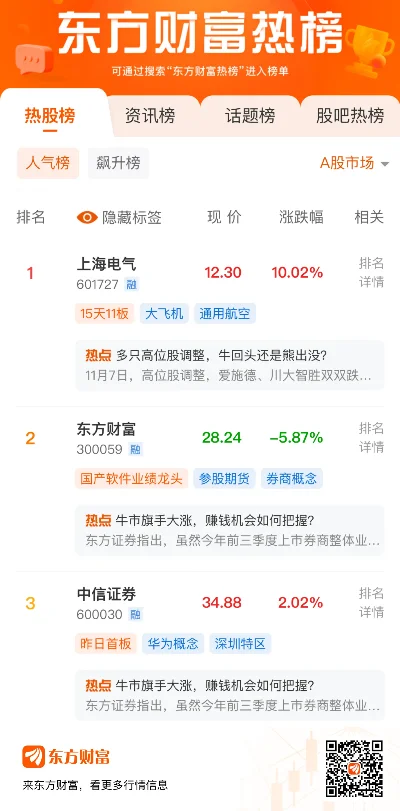 东方财富线上游戏排名　东方财富软件人气排名