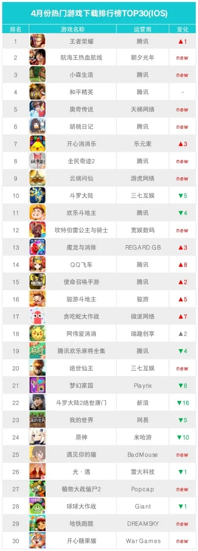 app经典捕鱼游戏排行榜　app经典捕鱼游戏排行榜最新