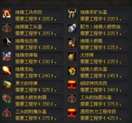 wlk怎么成为地精工程师　wow地精工程师在哪学