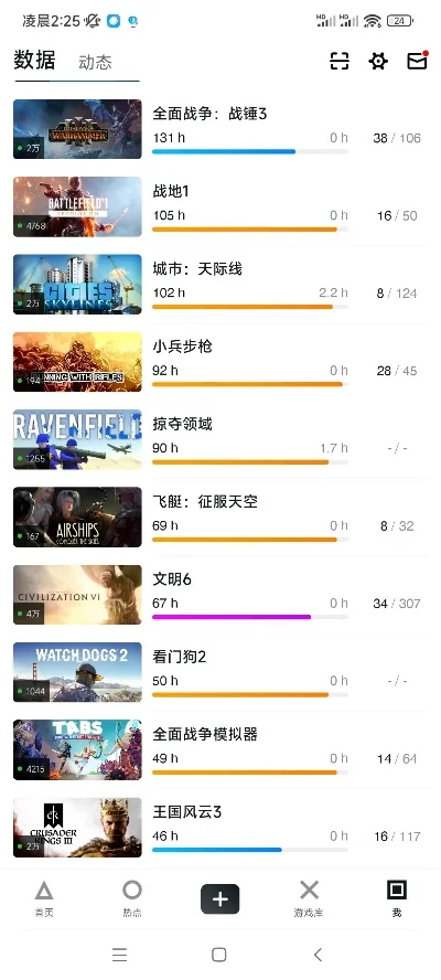 二战战略游戏排行榜　二战战略游戏排行榜电脑版