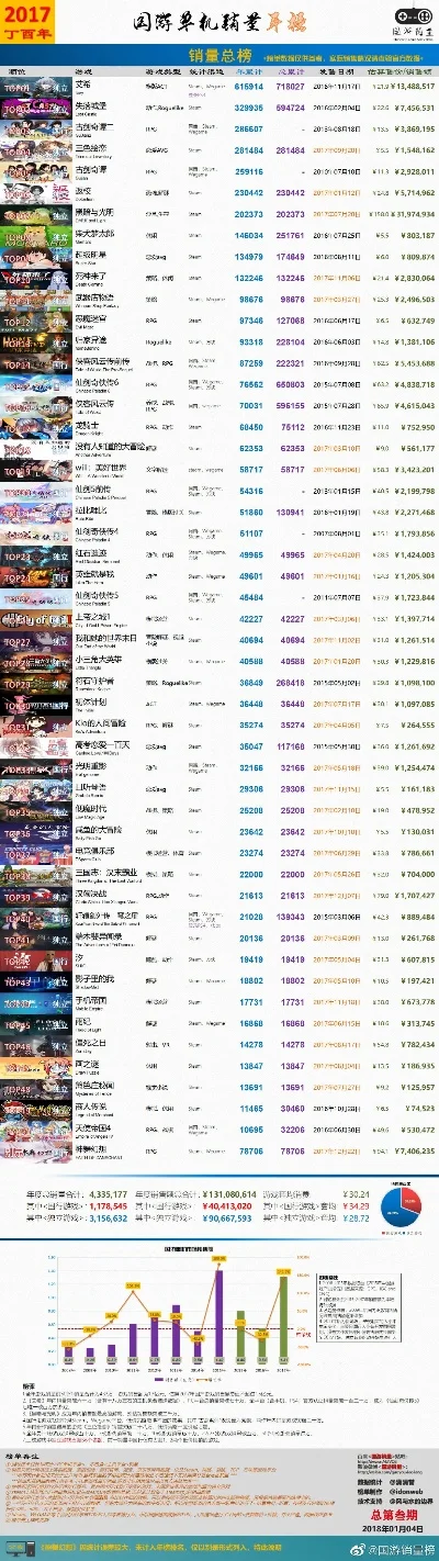 电脑单机回合游戏排行榜及经典热门推荐