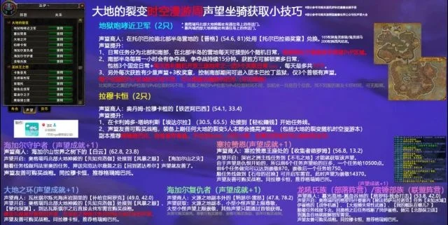2025年大地的裂变声望　大地裂变声望奖励
