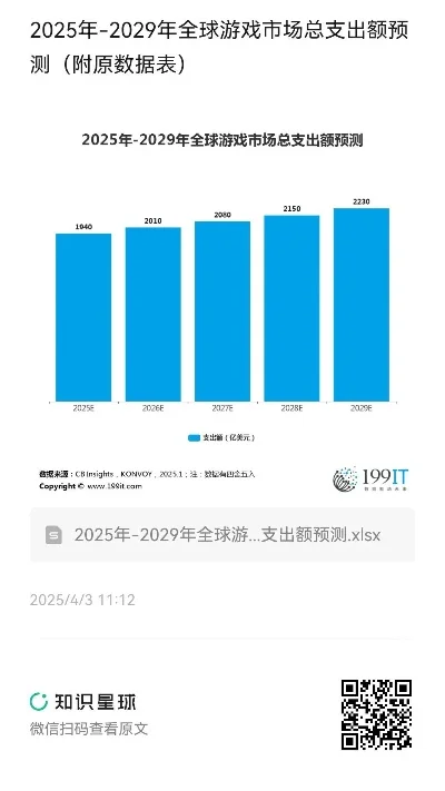 2025年欧美游戏手柄排行榜　2025年欧美游戏手柄排行榜最新