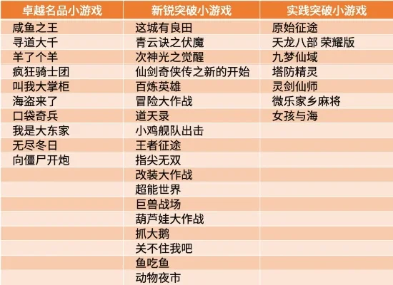 海底m养成游戏排行榜　海底m养成游戏排行榜最新