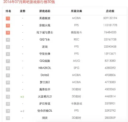 好玩的mg游戏排行榜　好玩的mg游戏排行榜前十名