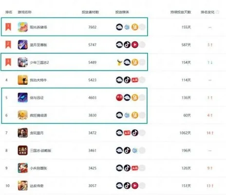 手游攻略：盘点不费钱好玩游戏及升级技巧