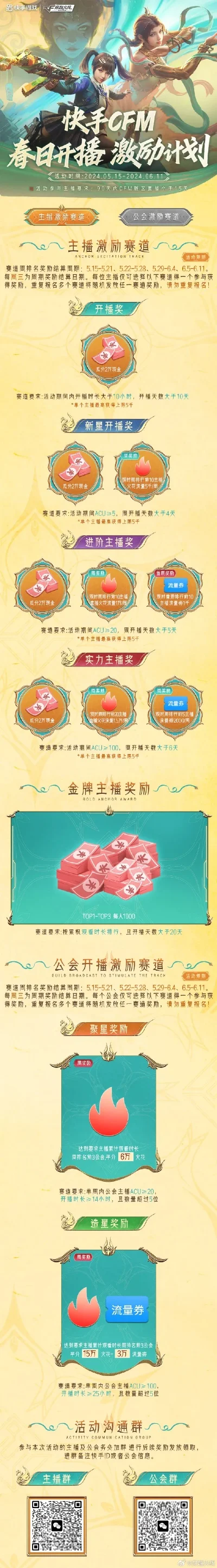 掌火cf排行榜参与攻略及产品特色一览