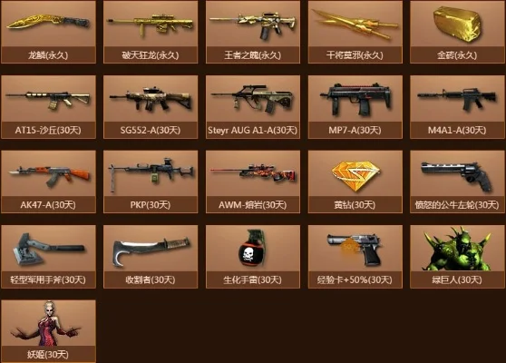 皮皮游戏新武器排行榜解析及玩法指南