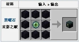 我的世界末影之眼制作与用法详解