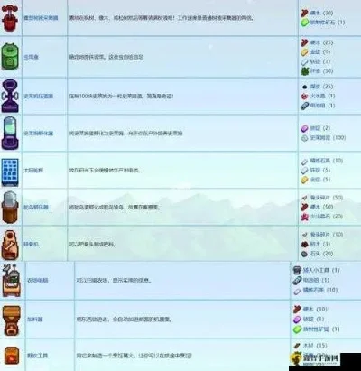 星露谷物语避雷针解锁与使用指南