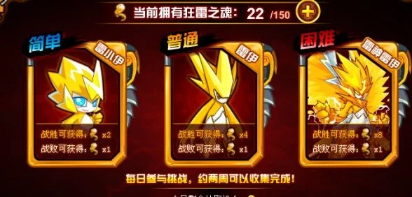 赛尔号雷伊完全体获取与特训攻略