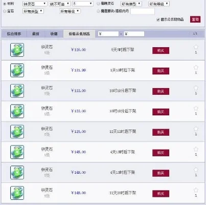梦幻西游符石商人利润，梦幻符石商人月入过万