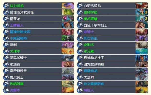 炉石传说竞技场攻略：职业胜率解析与12胜心得分享