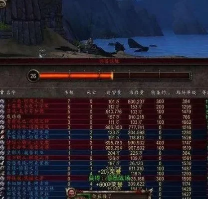 快速提升黑锋骑士团声望指南