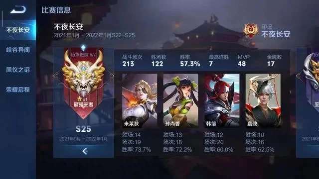 王者荣耀S25赛季结束与开启时间预测