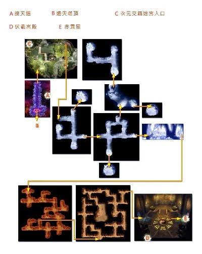 轩辕剑叁之天之痕攻略全解析