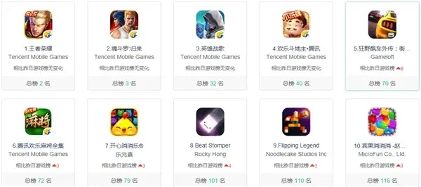 战地塔防游戏排行榜前十及手游精选推荐