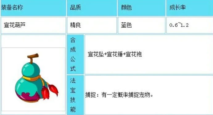 造梦西游3：宣花葫芦与萱花红葫芦性能解析及对比