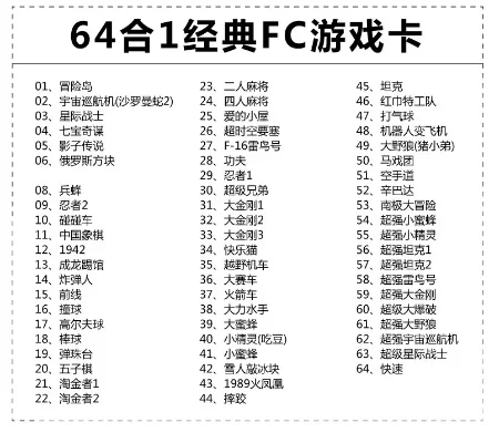 经典FC游戏盘点：难度挑战与排行榜揭晓