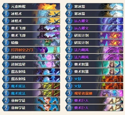 炉石传说：奇迹法卡组深度解析与卡组推荐
