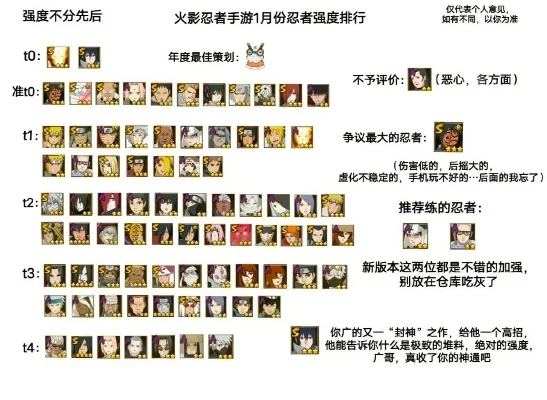 最不好玩的火影游戏排名，火影忍者有哪些好玩的游戏