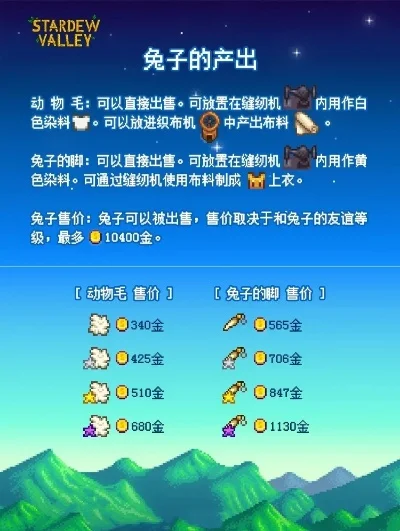 星露谷物语：兔子脚获取攻略及饲养方法