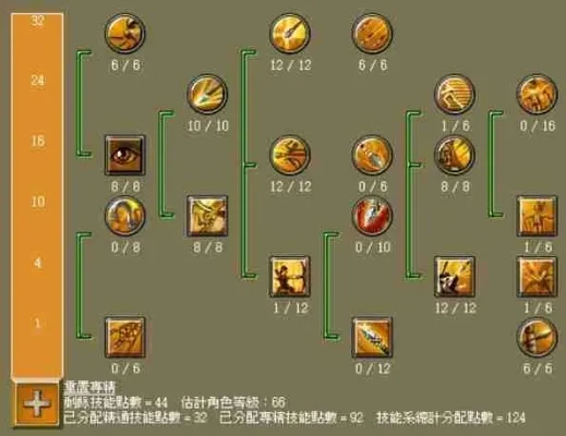 泰坦之旅职业攻略：硬霸职业推荐与技能搭配详解