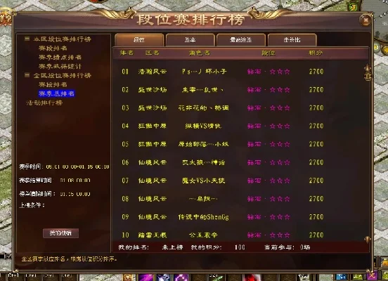 征途怀旧版升级与升星攻略全解析