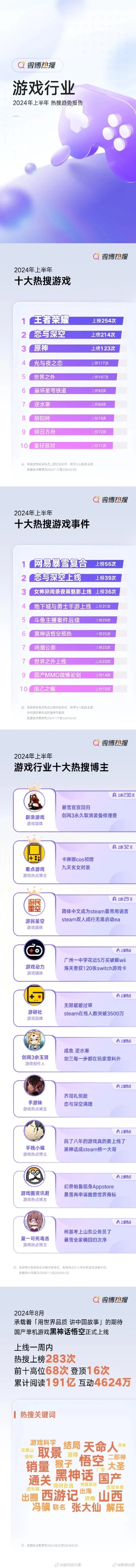电脑策略游戏排行榜推荐及热门游戏盘点