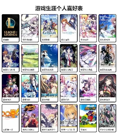 游戏推荐：经典养成、经典游戏、Galgame佳作一览