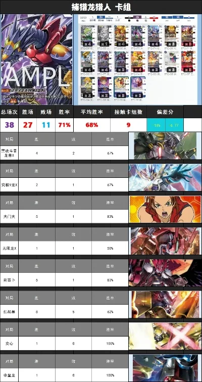 游戏王龙族最强单卡排行榜解析