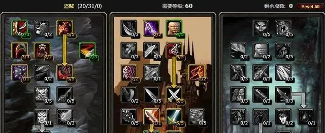 魔兽世界盗贼天赋选择与优化指南