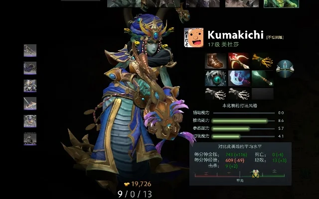 Dota2美杜莎克制攻略：装备天赋、团队配合详解