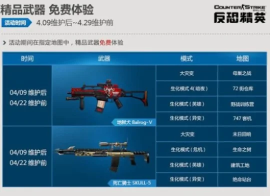 《反恐精英Online》武器技巧攻略：点射、步伐、手枪与狙击枪使用全解析