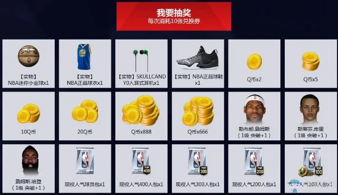 NBA 2K22每日抽奖物品领取攻略：购买指南与注意事项