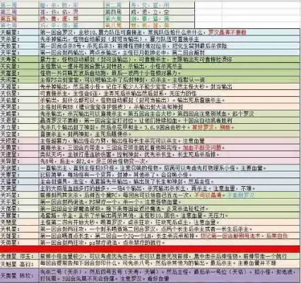 梦幻西游20级快速升级攻略：师门任务、主线剧情、捉鬼、官职、副本、日常任务全解析