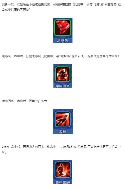新手快速攻略：角色选择+装备技能+战斗策略