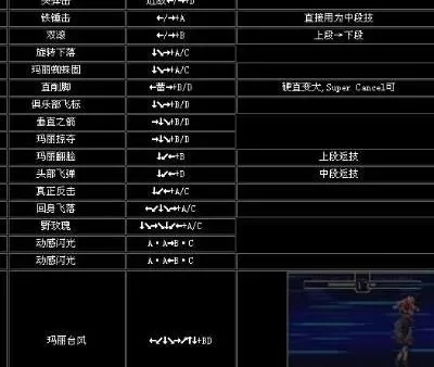 拳皇97升级风云再起：简易按键设置及爆气技巧