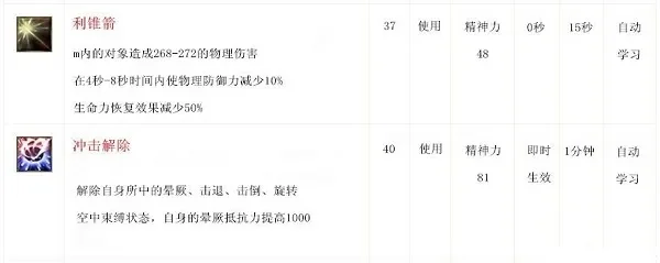 弓星烙印搭配攻略：输出、控制与副本适用组合