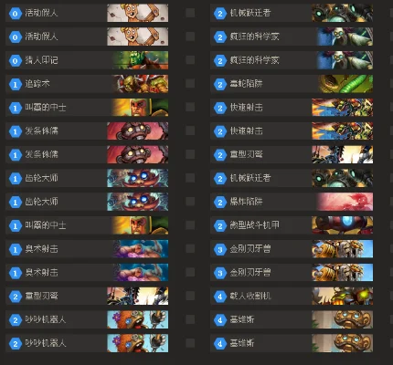 机械猎卡组攻略：快速铺场输出策略与核心单卡解析